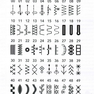 Швейная машина Jaguar IQ 100