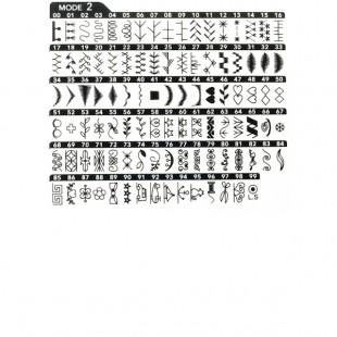 Швейная машина Janome Excellent Stitch 300