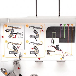 Оверлок Necchi L234A