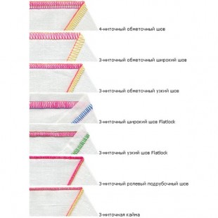 Оверлок Janome 5052