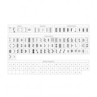 Швейная машина Singer Confidence 7470